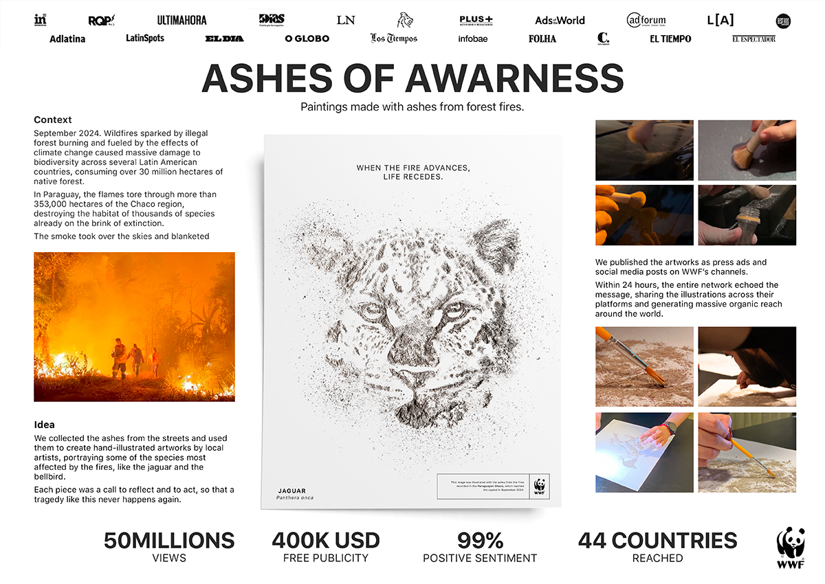 Ashes of awareness