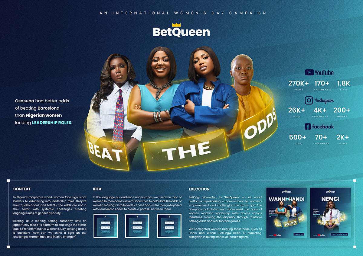 BetQueen