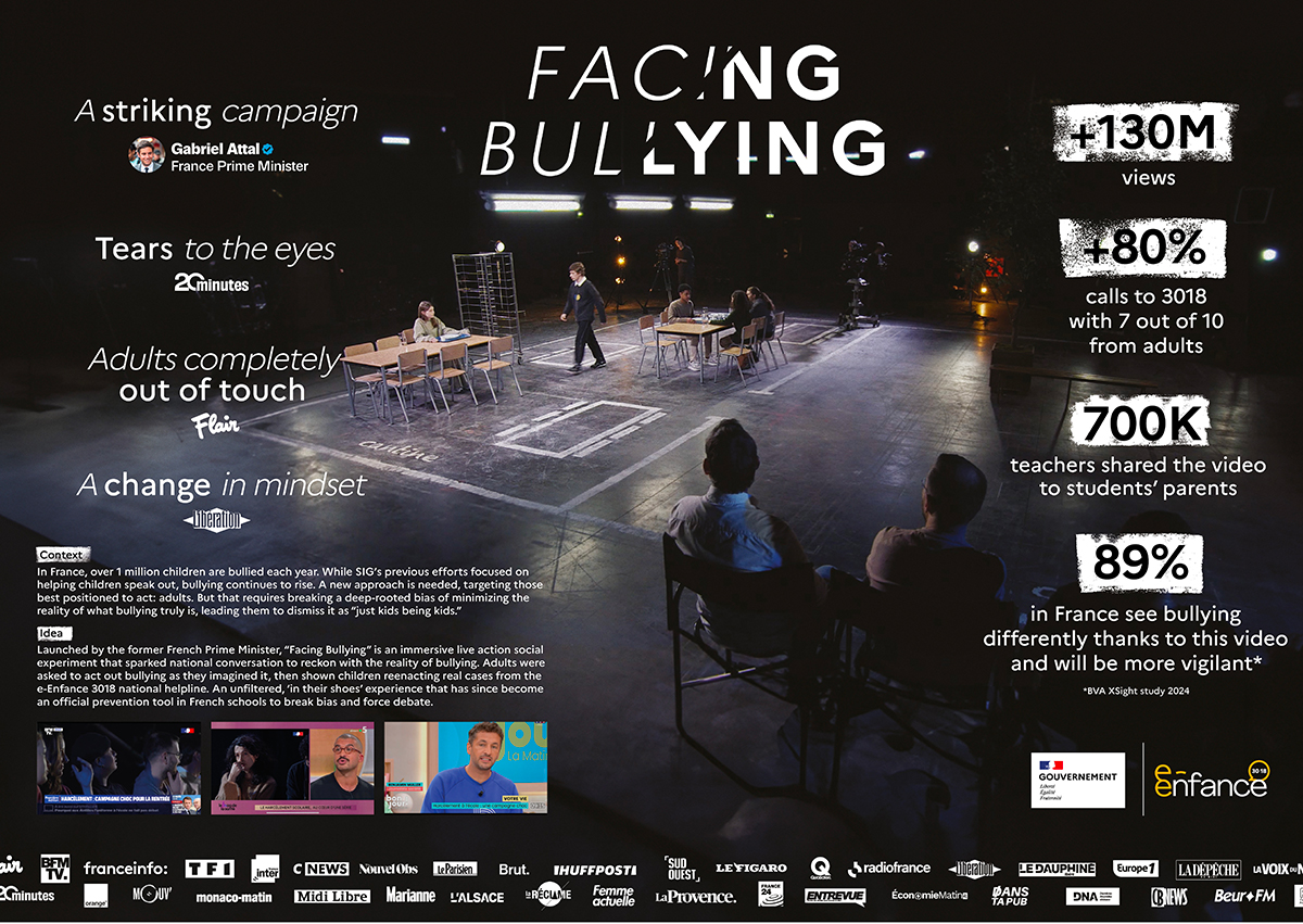 Facing Bullying