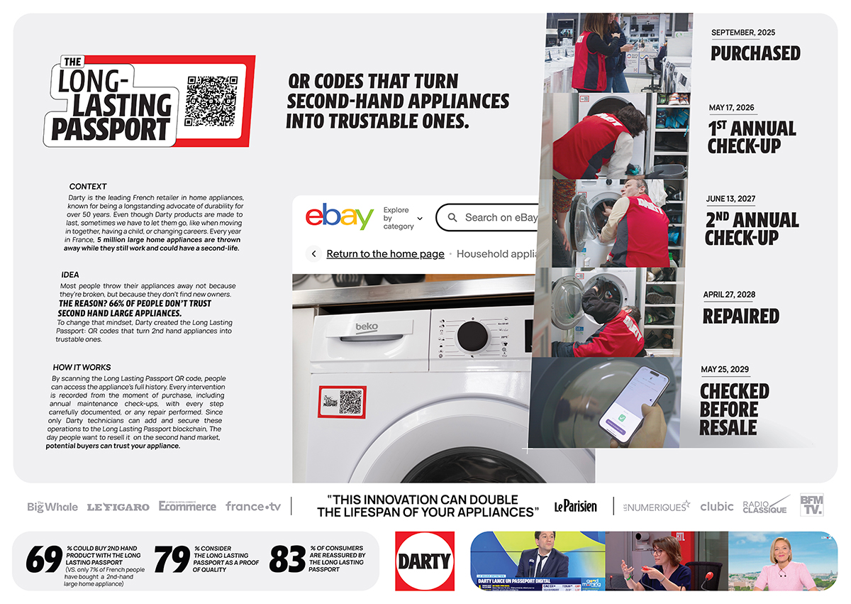 Long Lasting Passport