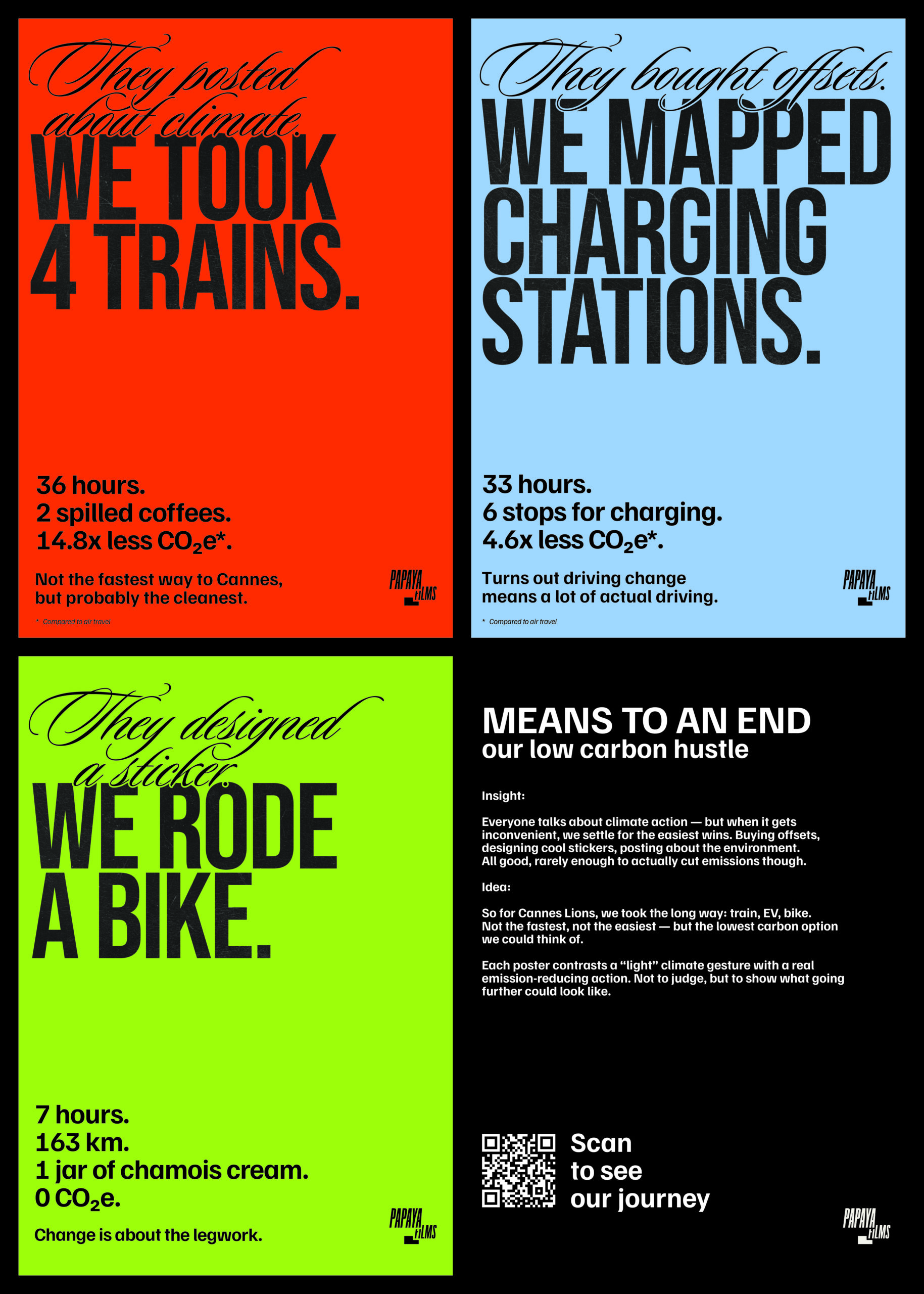 Means to an End – Our low carbon hustle