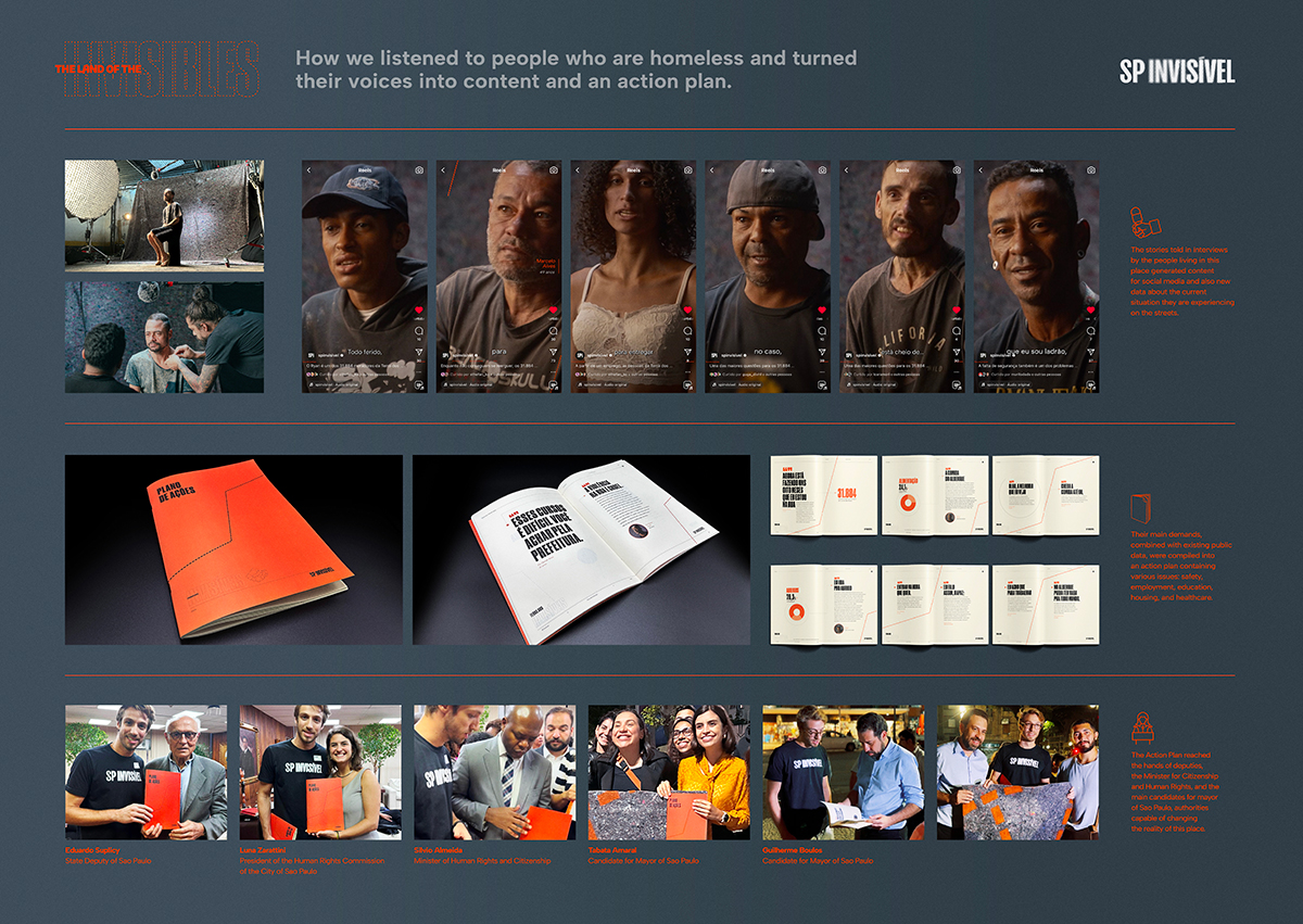 The Land of the Invisibles