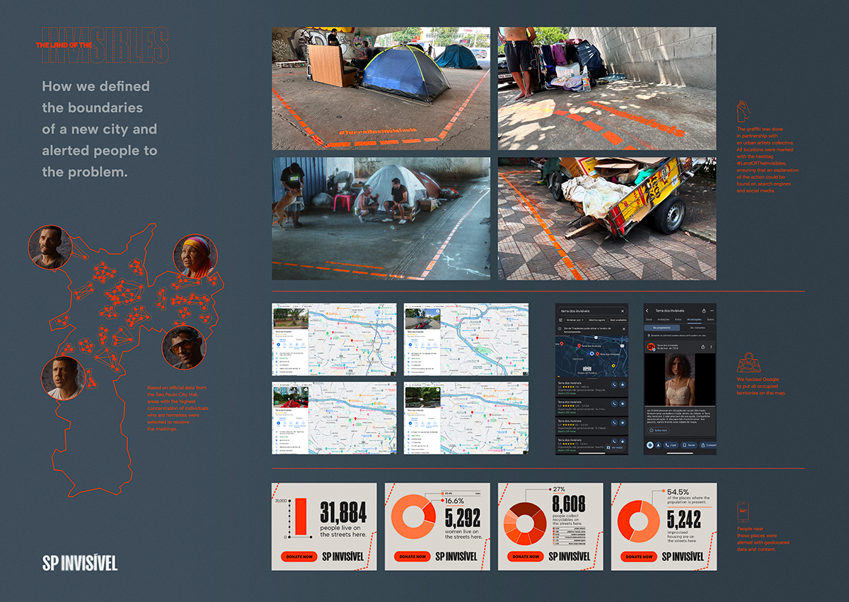 The Land of the Invisibles