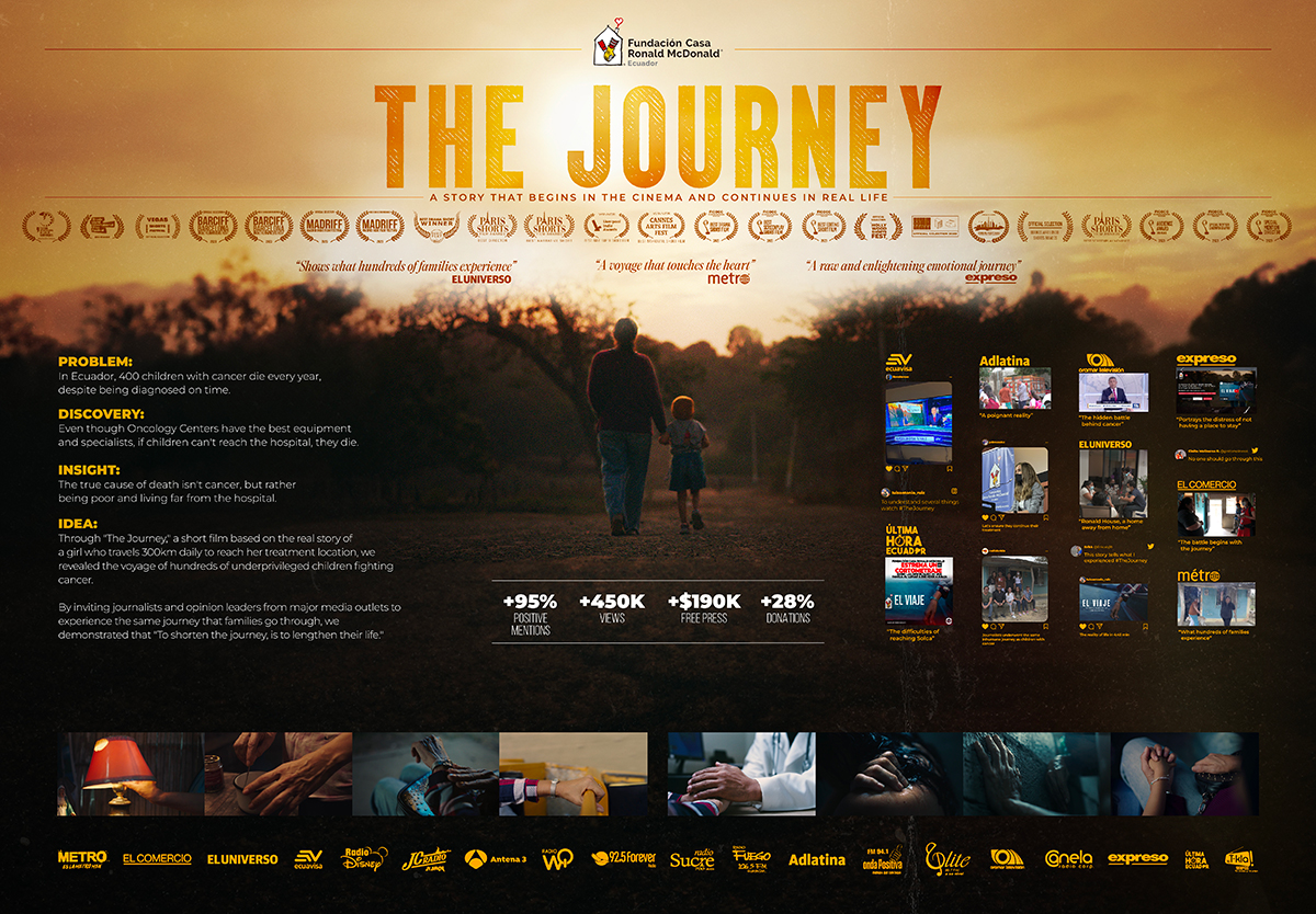 The Journey