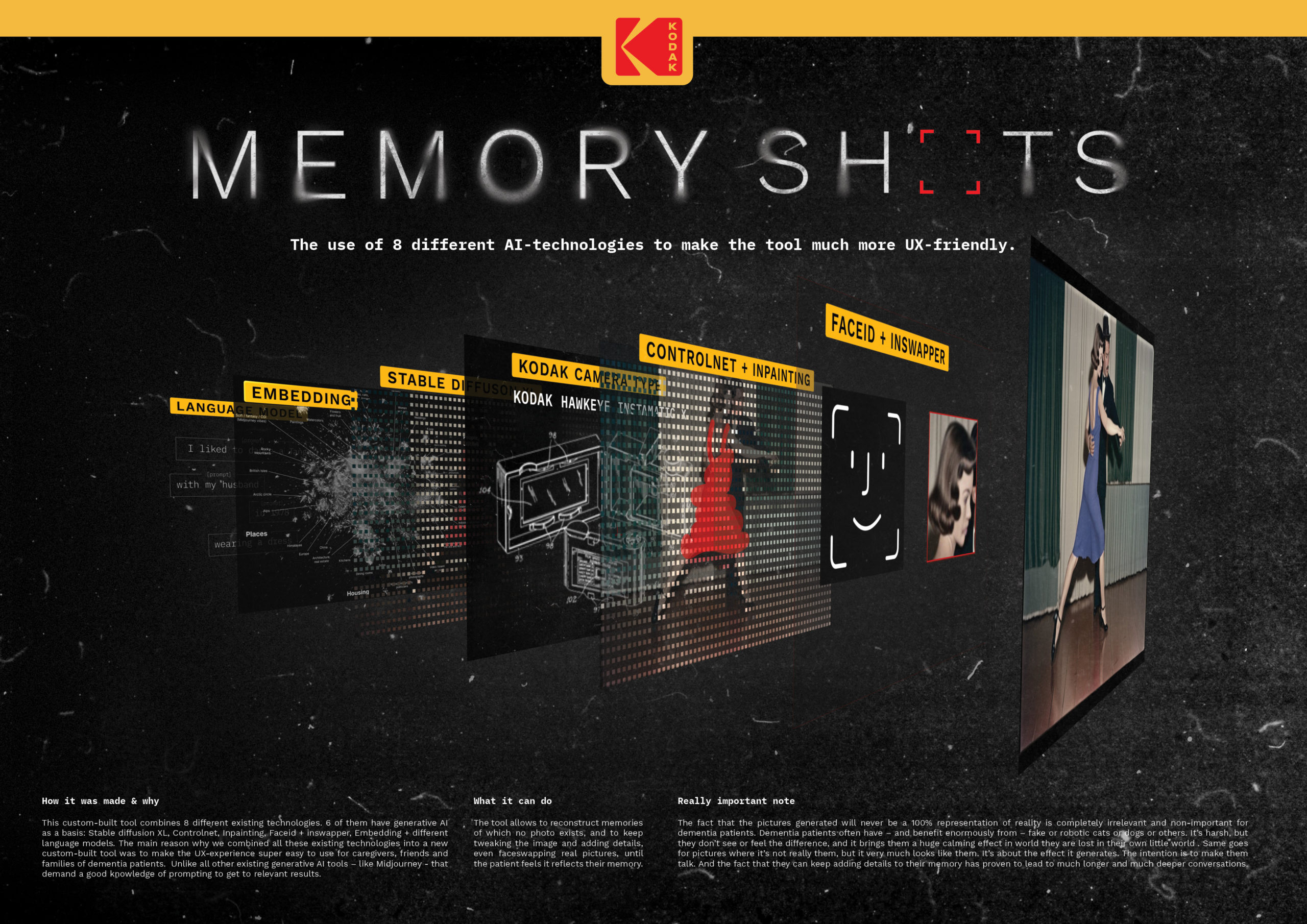 Memory Shots