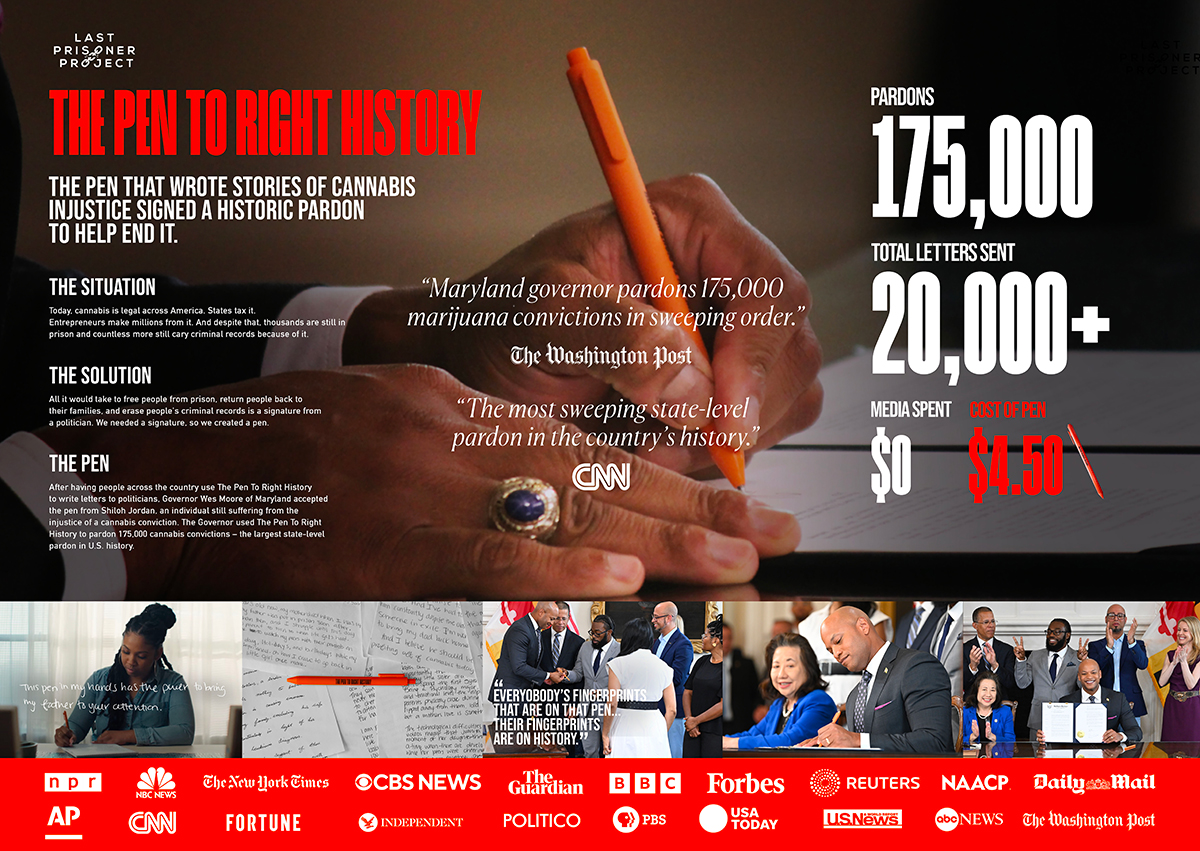 The Pen to Right History